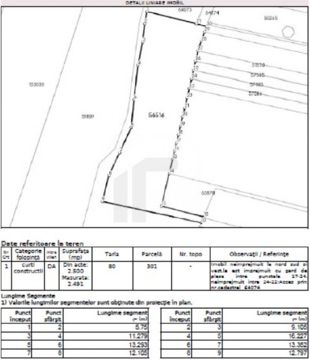 BRANESTI, LOT 4500 MP, LA LAC!